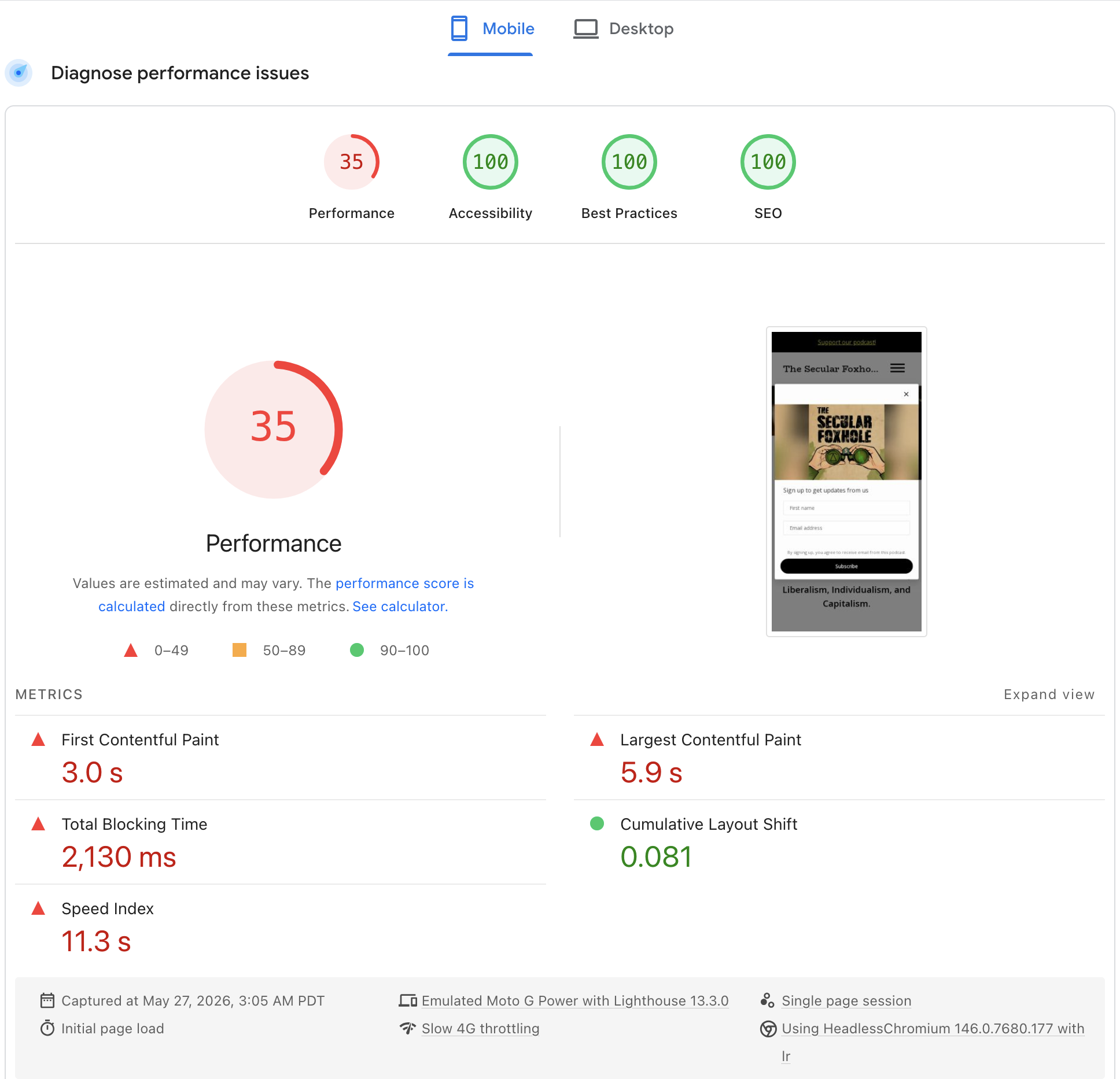 thesecularfoxhole.live PageSpeed Insights